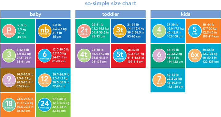 Carters Pajamas Size Chart